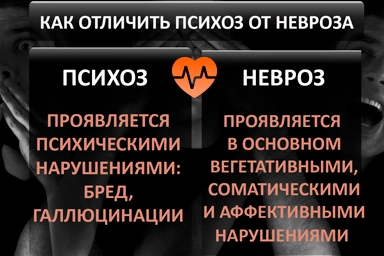 Лечение психоза в Вилюйске